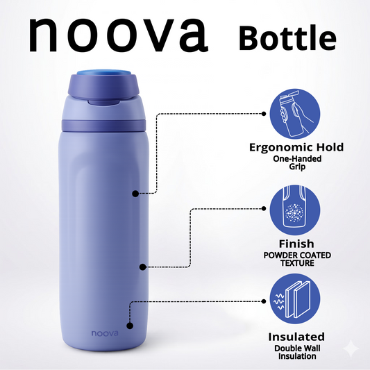 Gray Navy 32oz NOOVA Insulated Water Bottle Leak-Proof Insulated Stainless Steel Tumbler with Straw Sports Water Bottle Cold 24h Hot18h Thermos Travel Gift Beach Gym Accessories for Women Men Kids Cup