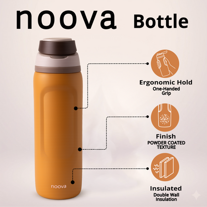 Orange Brown 32oz  NOOVA Insulated Water Bottle Leak-Proof Insulated Stainless Steel Tumbler with Straw Sports Water Bottle Cold 24h Hot18h Thermos Travel Gift Beach Gym Accessories Women Men Kids Cup