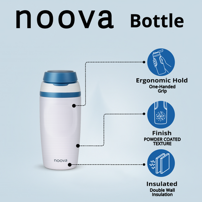 Sand Teal  16oz NOOVA Insulated Water Bottle Leak-Proof Insulated Stainless Steel Tumbler with Straw Sports Water Bottle Cold 24h Hot18h Thermos Travel Gift Beach Gym Accessories for Women Men Kids Cup